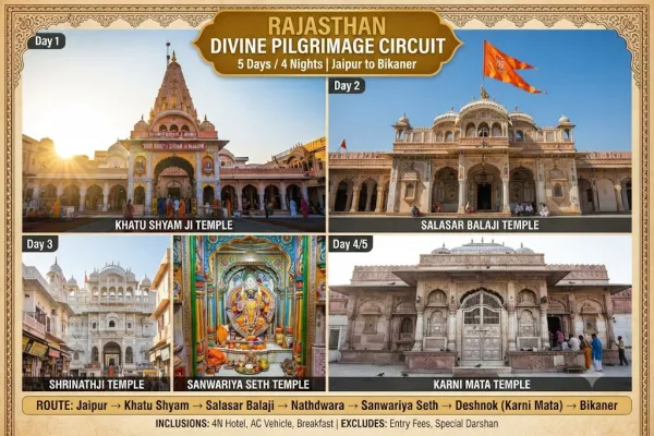 Rajasthan Divine Pilgrimage Circuit